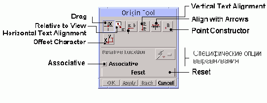   Origin Tool -   