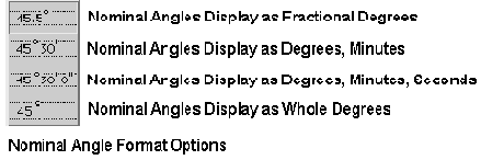  Nominal Angle Format -   