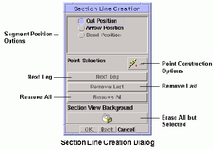   Section Line Creation Dialog -   
