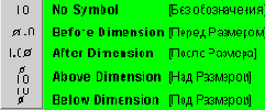  Symbol Location  