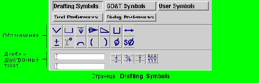  Drafting Symbols -  